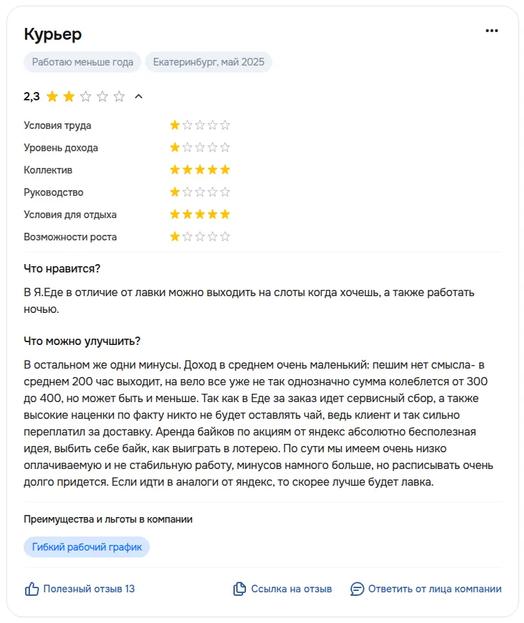 Скриншот отзыва: Dream Job, май 2025