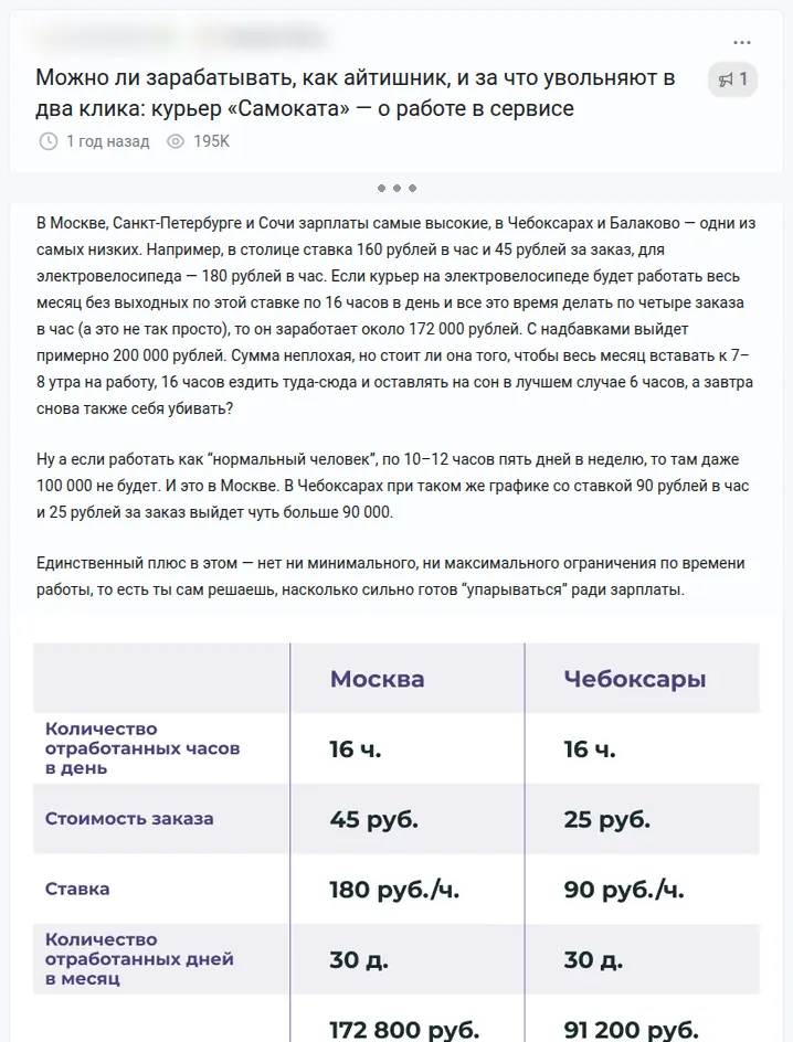 Скриншот отзыва: Пикабу, 17 апреля 2025